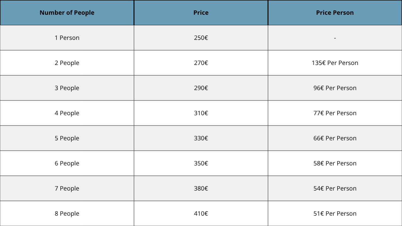 tabela preços sintra eng